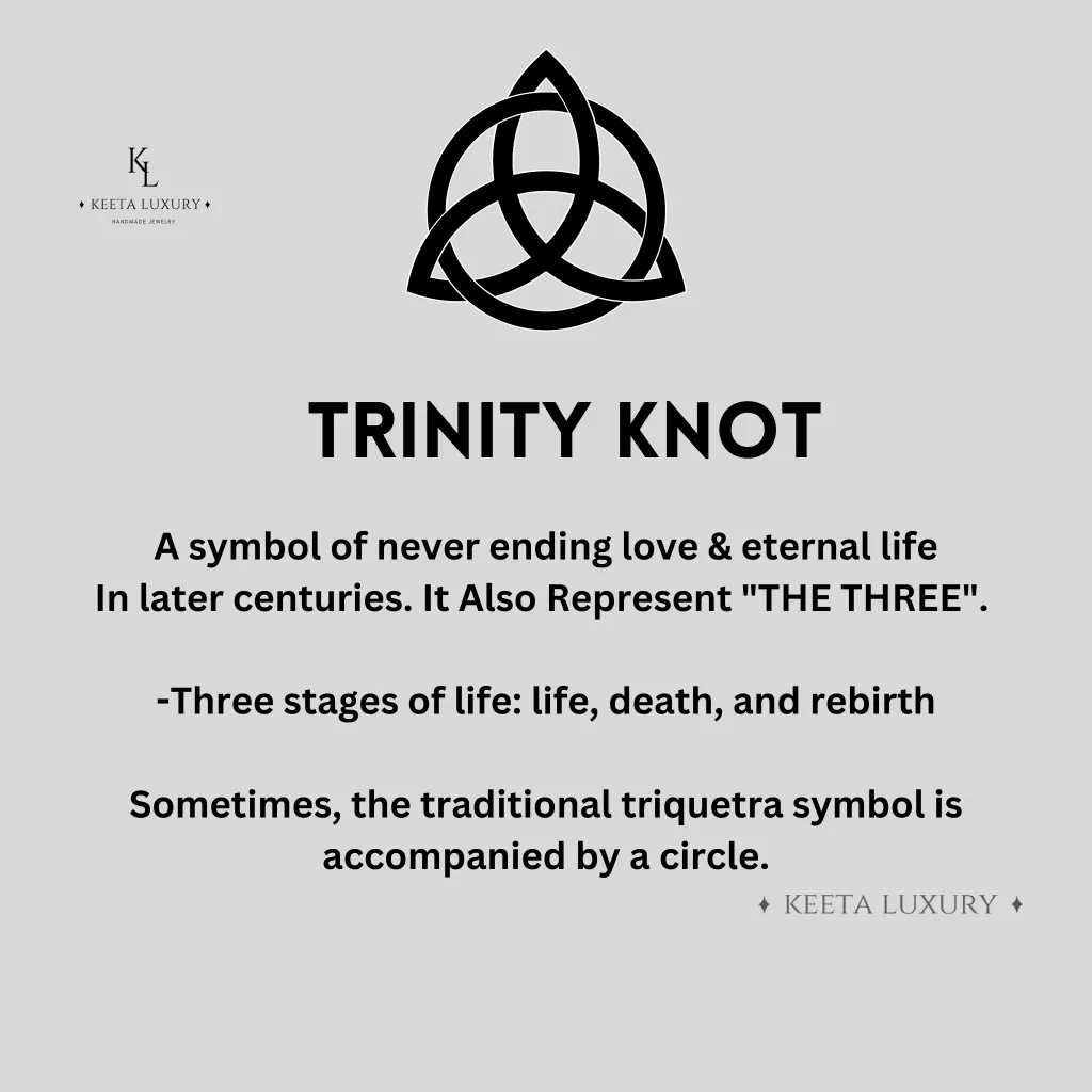 The Trinity Knot - Turquoise Necklace